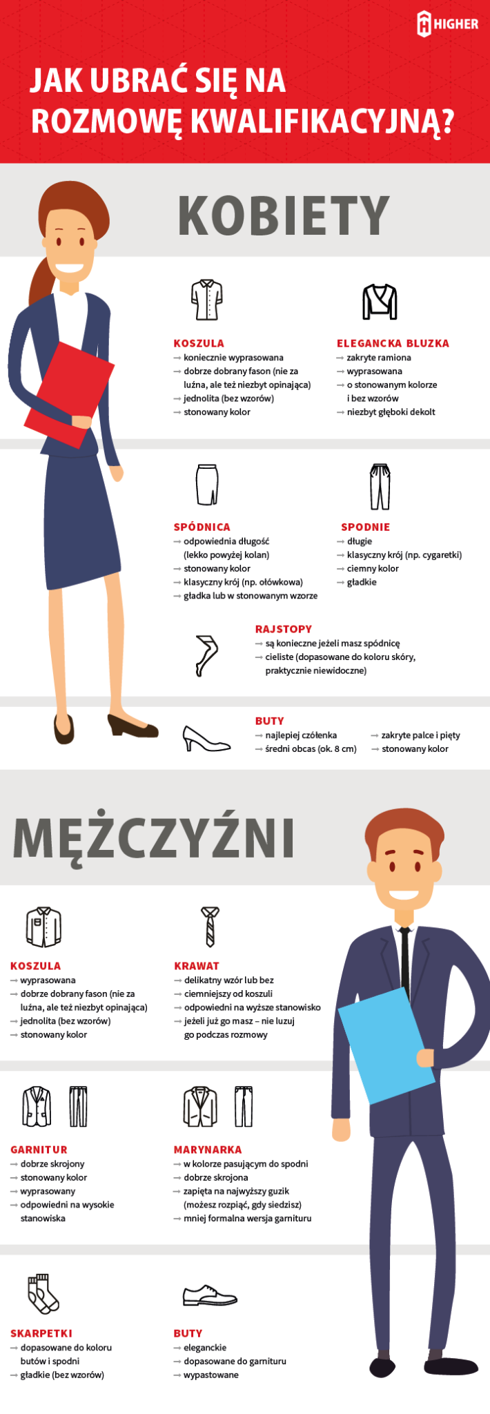 Jak Przygotować Się Na Rozmowę Kwalifikacyjną Do Sklepu Odzieżowego Jak Się Ubrać na Rozmowę Kwalifikacyjną?